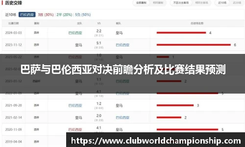世预赛直播