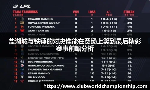 盐湖城与铁锤的对决谁能在赛场上笑到最后精彩赛事前瞻分析